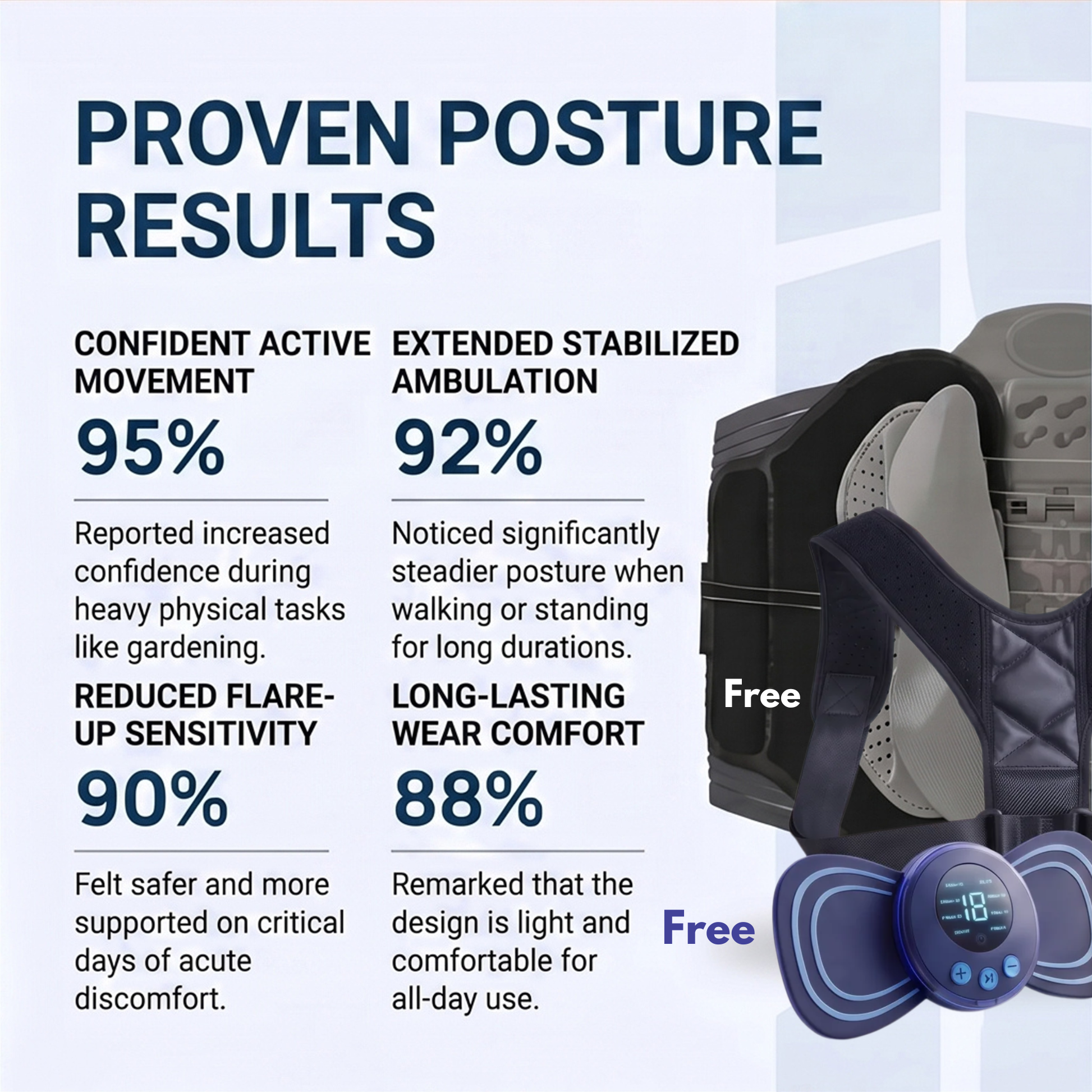 Neuroflex Relief Back Support Belt