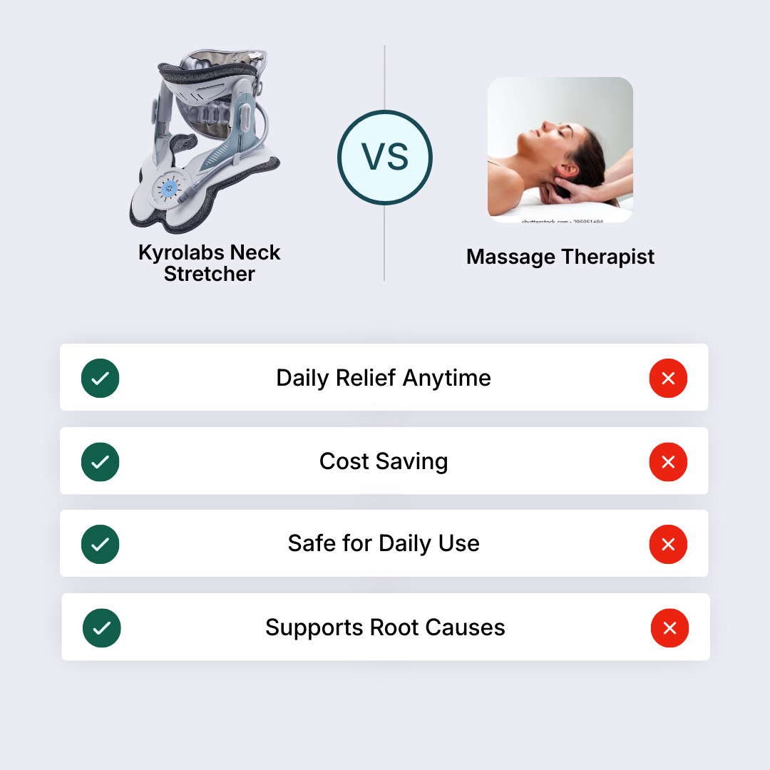 Neuroflex Relief Cerviflex Neck Stretcher