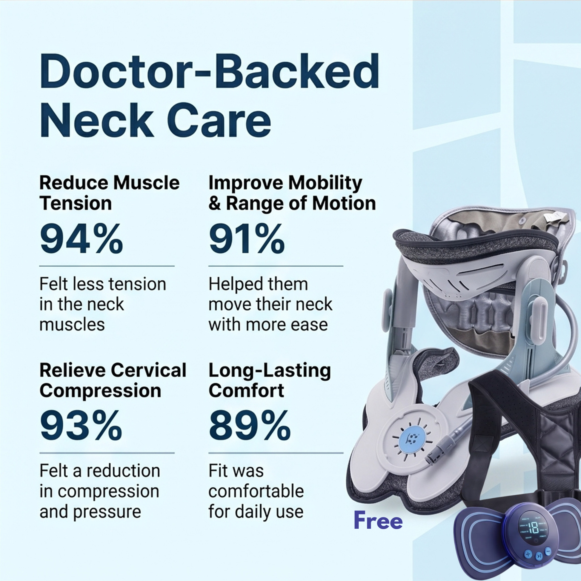Neuroflex Relief Cerviflex Neck Stretcher